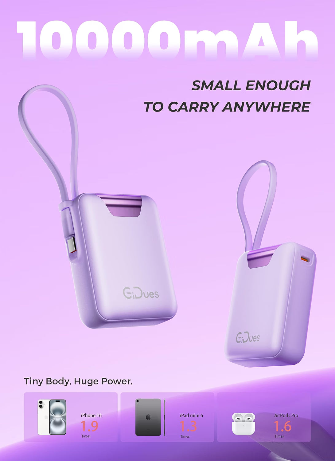 M1 Mini Portable Charger, 10000mAh Ultra-Compact Power Bank
