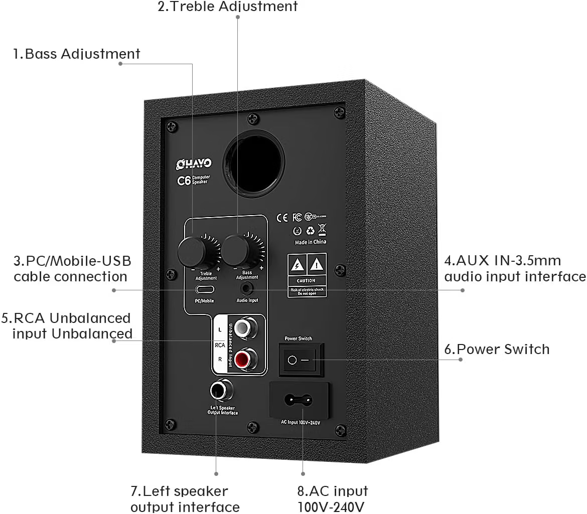 Controles, entradas y alimentación de los altavoces OHAYO